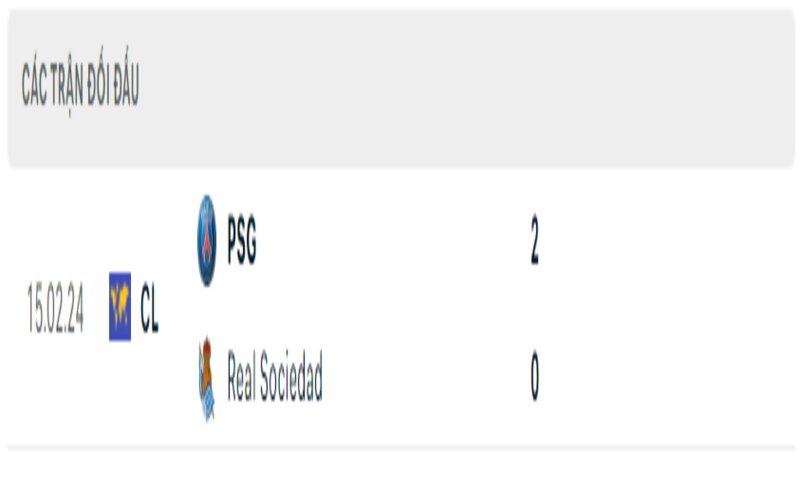 Lịch sử đối đầu Real Sociedad vs Paris Saint-Germain